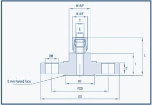 Flange to Tube Adaptors