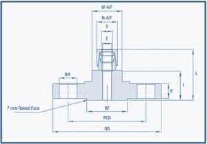 Flange to Compression Tube Adapter
