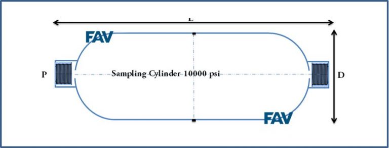 High Pressure Sampling Cylinder ,Big Capacity from 5 litres to 20 litres, 10000 psi Series