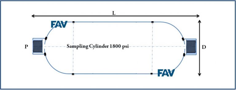 Sampling Cylinder ,Big Capacity