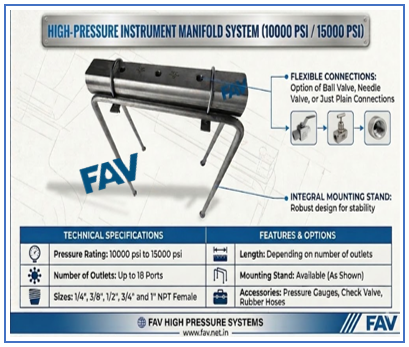 Hydrotesting Air Distribution Manifold