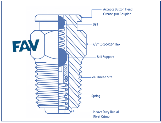 Giant Button Head Fitting (Double Ball Check) 10000 psi Diagram