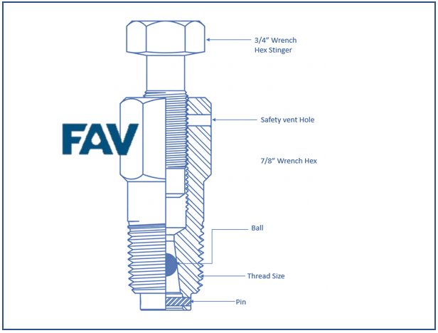 Packing Injection Fittings (Floating Ball-Taper Cavity)